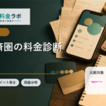 楽天経済圏のスマホ料金診断｜楽天市場利用額とポイント損益分岐を計算する