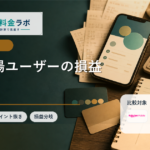 楽天モバイルは楽天市場ユーザーに向いている？ポイントと通信費の考え方