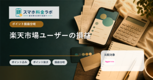 楽天モバイルは楽天市場ユーザーに向いている？ポイントと通信費の考え方