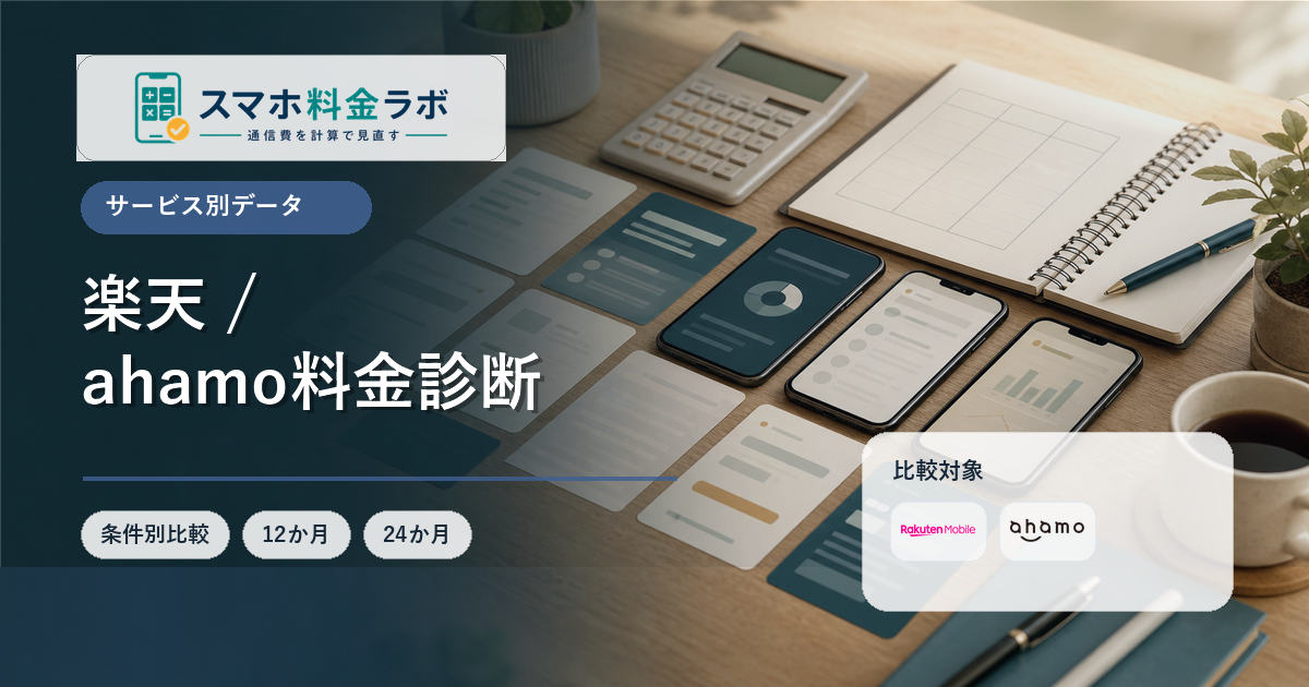 楽天モバイルとahamoの料金診断|30GB・大容量・通話・海外利用を12か月総額で比較