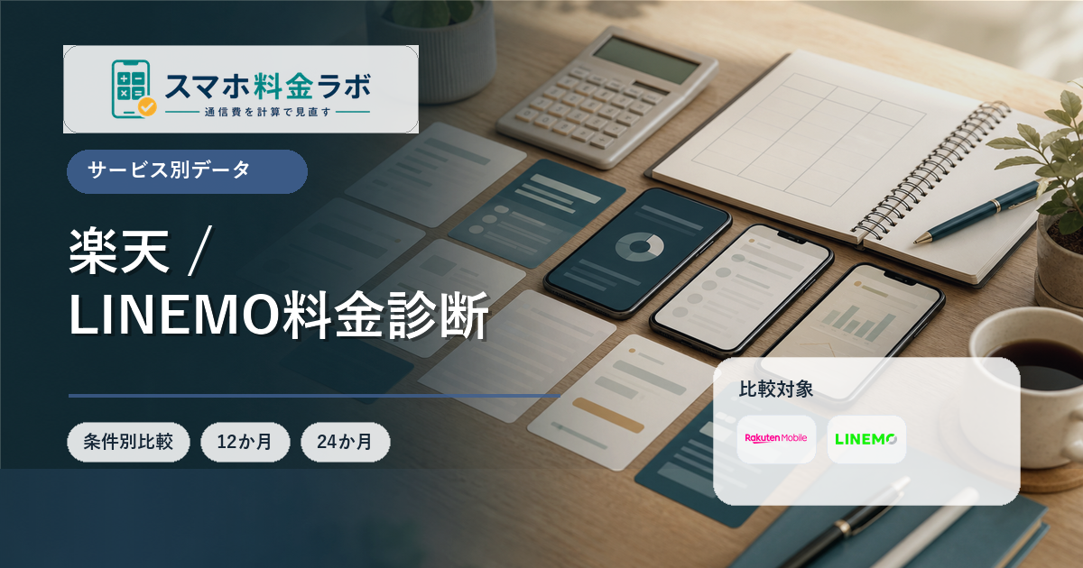 楽天モバイルとLINEMO料金診断｜データ変動・LINE利用・通話料で総額比較